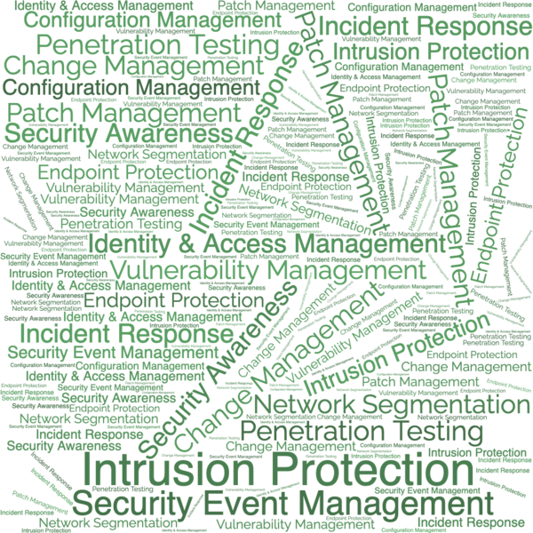 File:Advanced-protection.png